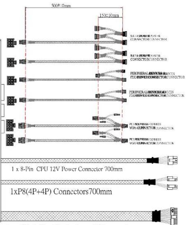 500±10mm 150±10mm SATAA POWER-POWER CONNECTOR CONNECTOR SATAA POWER-POWER CONNECTOR CONNECTOR PERIPHERAL POWER-POWER CONNECTOR PERIPHERAL POWER-POWER CONNECTOR PERIPHERAL POWER-POWER CONNECTOR PERIPHERAL POWER-POWER CONNECTOR PERIPHERAL POWER-POWER CONNECTOR PERIPHERAL POWER-POWER CONNECTOR PERIPHERAL POWER-POWER CONNECTOR PERIPHERAL POWER-POWER CONNECTOR PERIPHERAL POWER-POWER CONNECTOR 1 x 8-Pin CPU 12V Power Connector 700mm 1xP8(4P+4P) Connectors 700mm
