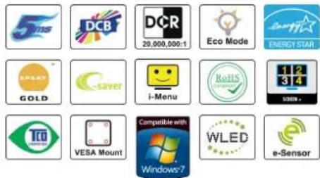 Grid of 16 technology and device icons including FMS, DCR, i-Menu, and e-Sensor