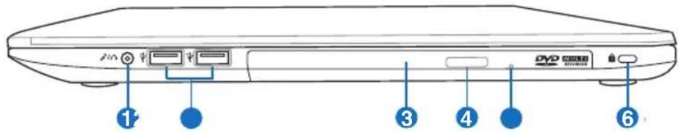 1 2 3 4 6 DVD COMB