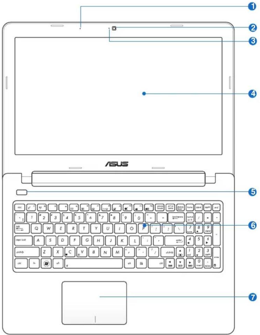 1 2 3 4 ASUS 5 6 7