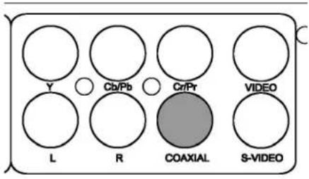 Y Cb/Pb Cr/Pr VIDEO L R COAXIAL S-VIDEO