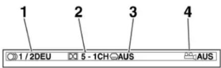 1 2 3 4 1 / 2DEU 5 - 1CH>AUS >AUS