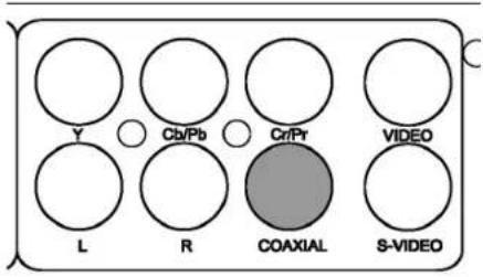 Y Cb/Pb Cr/Pr VIDEO L R COAXIAL S-VIDEO
