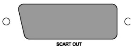 SCART OUT C