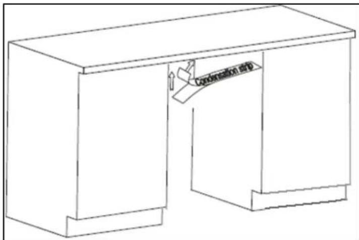 Coordination strip