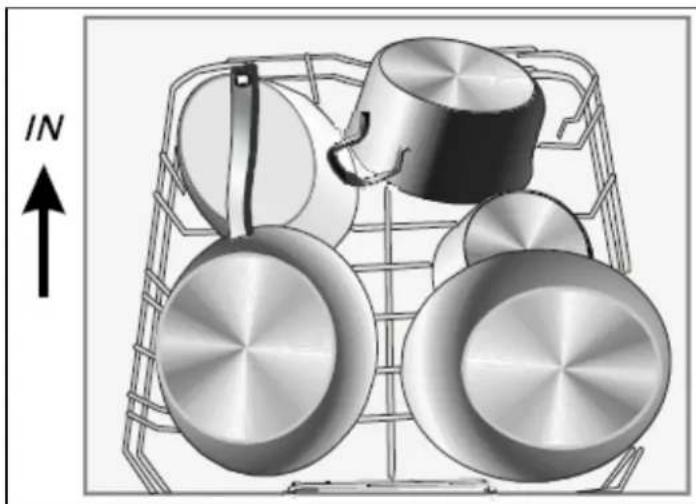 BAUMATIC BDWI660 - Loading the lower basket - 1