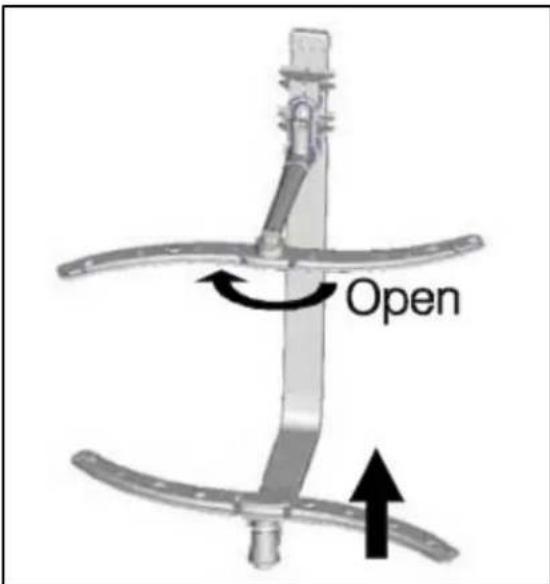 Open