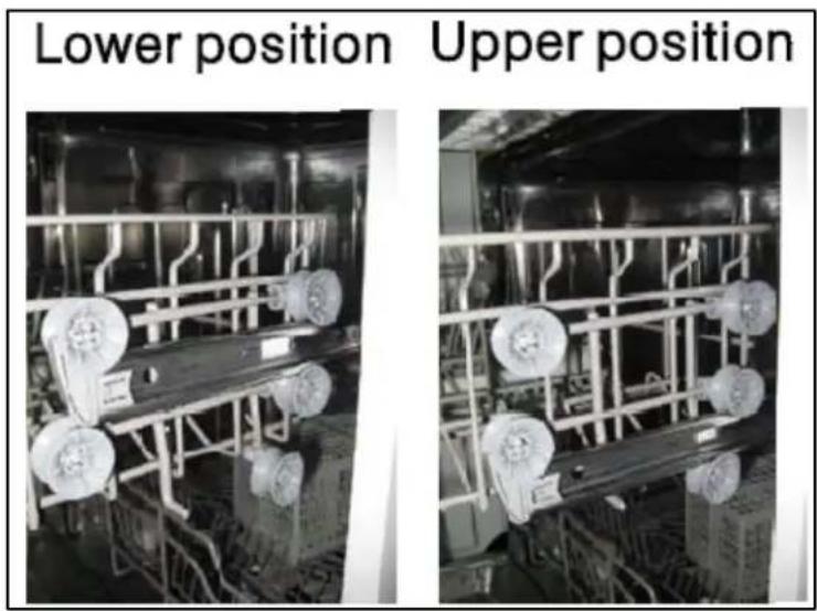 Lower position Upper position