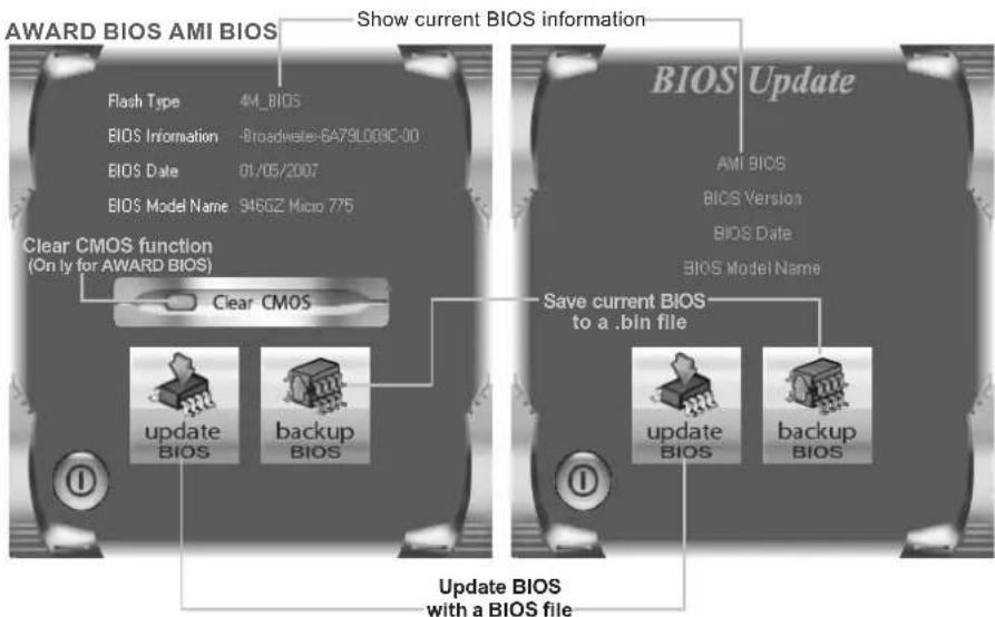 AWARD BIOS AMI BIOS Show current BIOS information Flash Type 4M_BIOS BIOS Information -Broadwater-6A79L009C-30 BIOS Date 01/05/2007 BIOS Model Name 946GZ Micro 775 Clear CMOS function (Only for AWARD BIOS) Clear CMOS BIOS Update AMI BIOS BIOS Version BIOS Date BIOS Model Name update BIOS backup BIOS save current BIOS to a .bin file update BIOS backup BIOS Update BIOS with a BIOS file