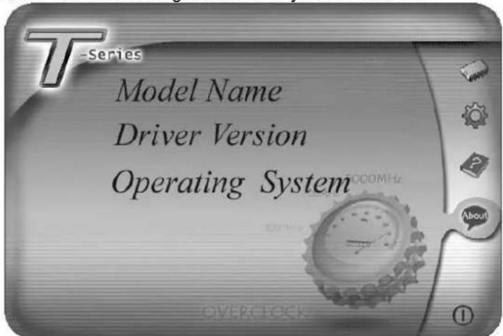 T-Series Model Name Driver Version Operating System