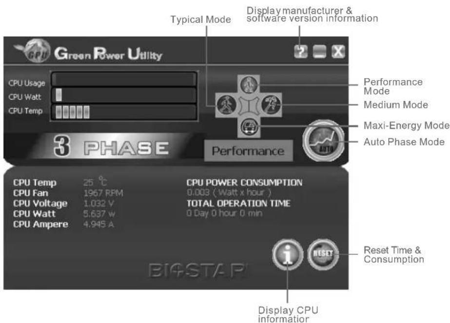 Typical Mode Display manufacturer & software version information Green Power Utility CPU Usage CPU Watt CPU Temp 3 PHASE Performance Mode Medium Mode Maxi-Energy Mode Auto Phase Mode CPU Temp 25 °C CPU Fan 1967 RPM CPU Voltage 1.032 V CPU Watt 5.637 w CPU Ampere 4.945 A CPU POWER CONSUMPTION 0.003 ( watt x hour ) TOTAL OPERATION TIME 0 Day 0 hour 0 min Reset Time & Consumption BIGSTAR Display CPU information