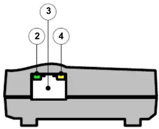 2 3 4