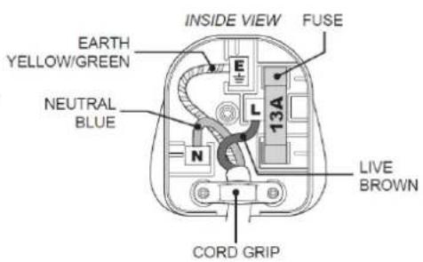 INSIDE VIEW FUSE EARTH YELLOW/GREEN NEUTRAL BLUE 13A N L CORD GRIP LIVE BROWN