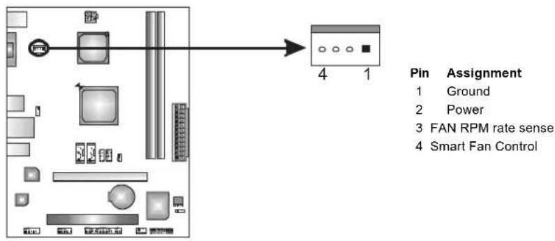 BIOSTAR Viotech 3200+ - FAN HEADERS - 1