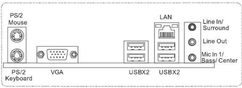 PS/2 Mouse PS/2 Keyboard VGA USBX2 LAN Line In/ Surround Line Out Mic In 1/ Bass/ Center