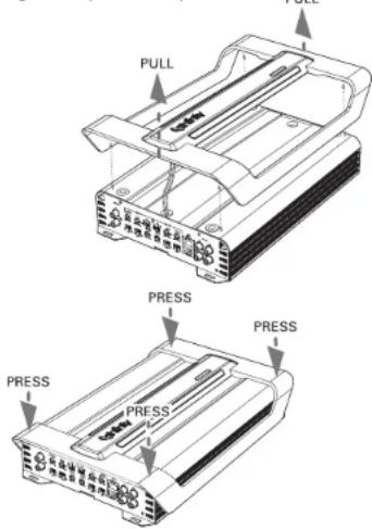 PULL PRESS PRESS PRESS PRESS