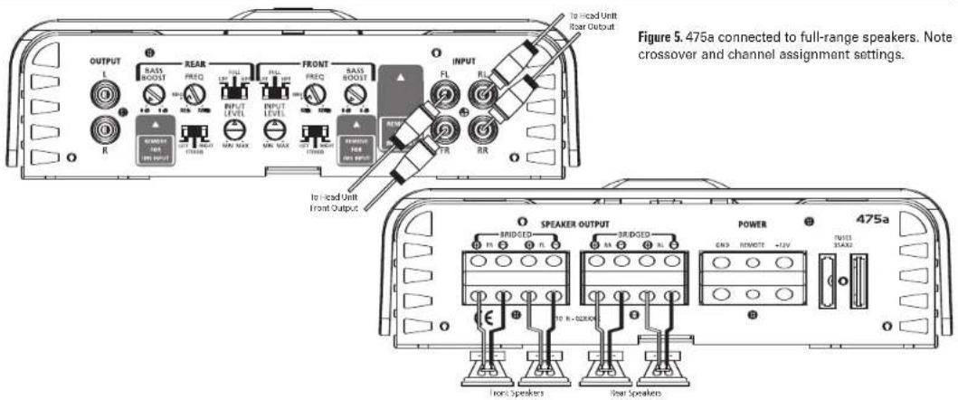 OUTPUT L R BASS BOOST REAR FREQ FULL INPUT LEVEL FRONT FREQ SASS BOOST FRONT FL RL INPUT Unit Front Output To Head Unit Front Output Figure 5. 475a connected to full-range speakers. Note crossover and channel assignment settings. BRIDGED BRIDGED POWER 475a FR FR BRIDGED FR FR FR FR FR FR BRIDGED FR FR FR FR FR FR FR FR FR FR FR FR FR FR FR FR FR FR FR FR FR FR FR FR FR FR FR FR FR FR FR FR FR FR FR FR FR FR FR FR FR FR FR FR FR FR FR FR FR FR FP FP FP FP FP FP FP FP FP FP FP FP FP FP FP FP FP FP FP FP FP FP FP FP FP FP FP FP FP FP FP FP FP FP FP FP FP FP FP FP FP FP FP FP FP FP FP FP FP FP FREQ: 1000Ω, 100Ω, 100Ω, 100Ω, 100Ω, 100Ω, 100Ω, 100Ω, 100Ω, 100Ω, 100Ω, 100Ω, 100Ω, 100Ω, 100Ω, 100Ω, 100Ω, 100Ω