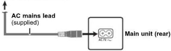 PANASONIC SC-XH55 - step 4 AC mains lead connection - 1