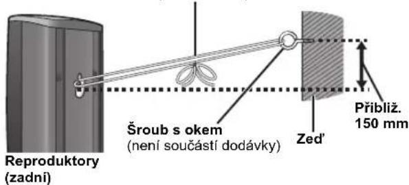 Reproduktory (zadni) Šroub s okem (není součástí dodávky) Zed' Přibliž. 150 mm
