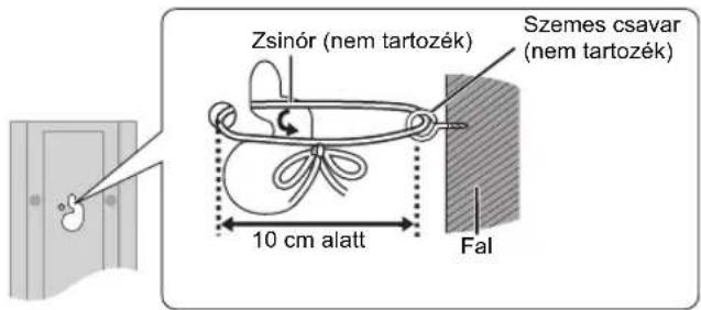Zsinór (nem tartozék) Szemes csavar (nem tartozék) 10 cm alatt Fal