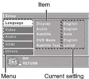 Setup Language Video Audio HDMI Others Display Audio Subtitle DVD Menu Subtitle Text English English Auto English Latin2 Set RETURN Menu Current setting Item