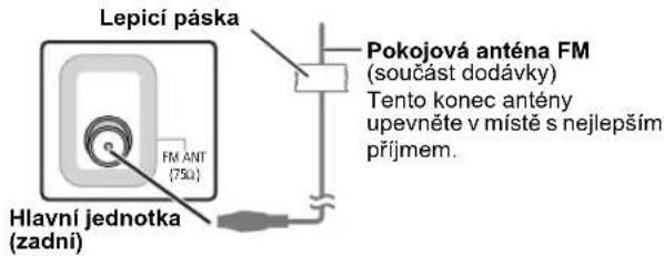 Lepicí páska Pokojová anténa FM (součást dodávky) Tento konec antény upevněte v místě s nejlepším příjmem. FM ANT (75u) Hlavní jednotka (zadní)