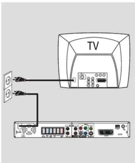 TV