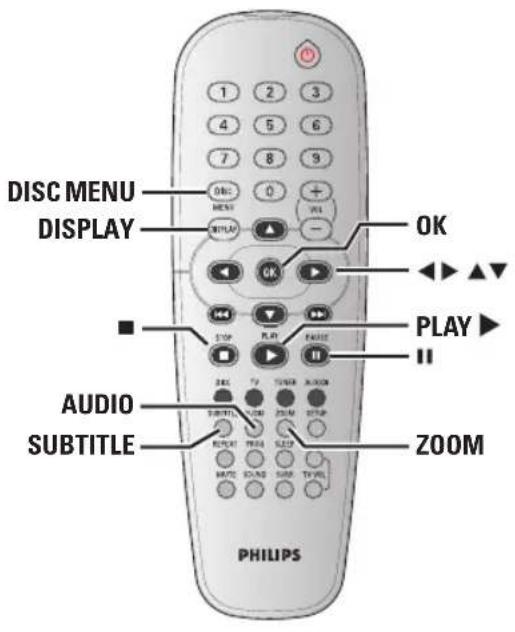 DISC MENU DISPLAY OK PLAY ■ AUDIO SUBTITLE ZOOM PHILIPS