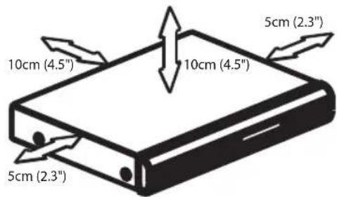 10cm (4.5") 5cm (2.3") 10cm (4.5") 5cm (2.3)