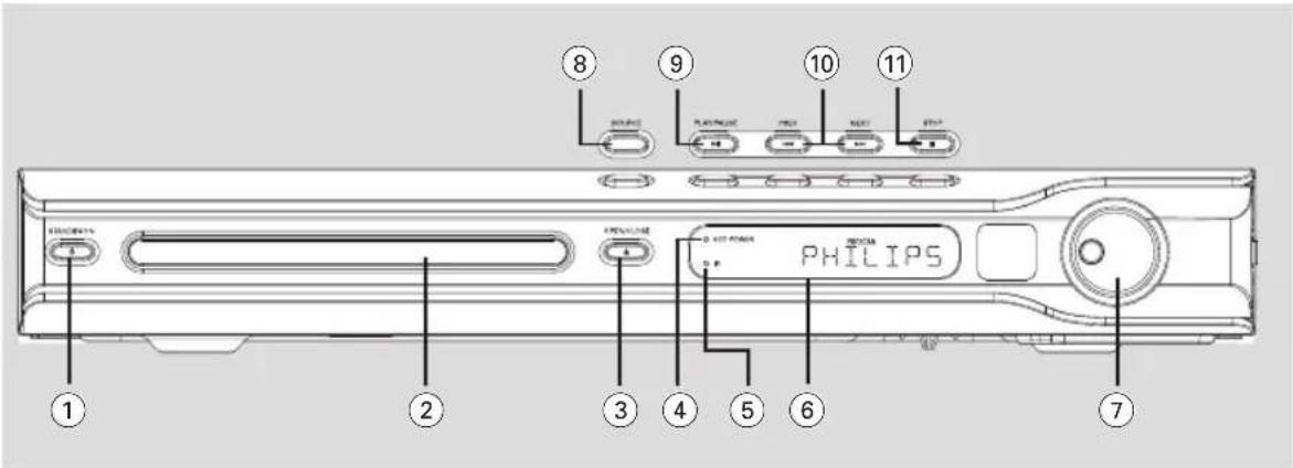 ① ② ③ ④ ⑤ ⑥ ⑦ ⑧ ⑨ ⑩ ⑪ PHILIPS R3102 PLATRONE PROT NEXT STIP S7000000000000000000000000000000000000000000000000000000000000000000000000000000000000000000000000