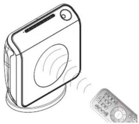 PHILIPS HTS8010S - Utilisation de la télécommande pour contrôler l'appareil - 1