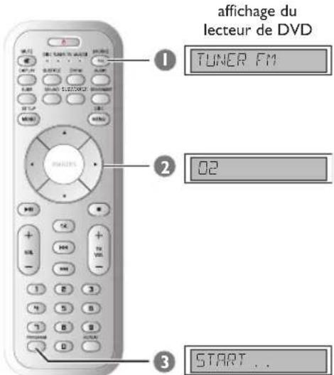 affichage du lecteur de DVD TUNER FM 02 START ..