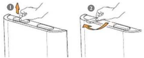 3 voir figure A
