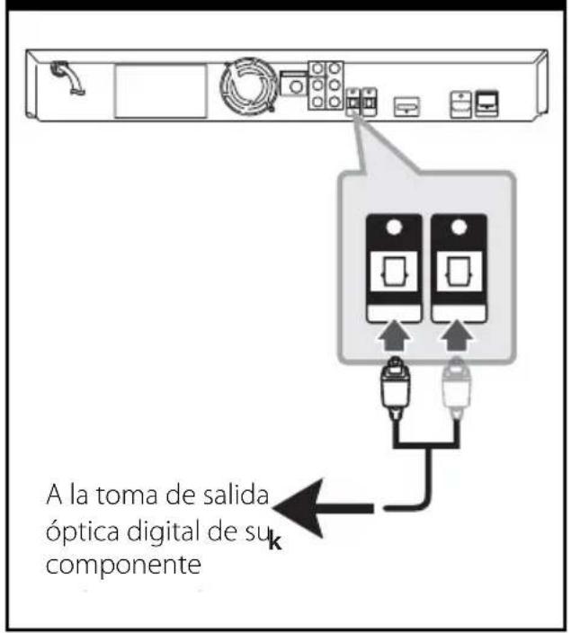 A la toma de salida óptica digital de su componente
