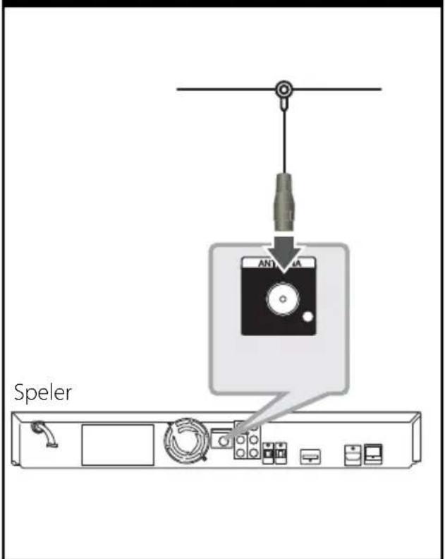 Speler AN1A