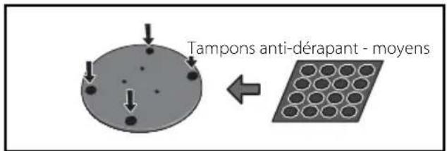Tampons anti-dérapant - moyens