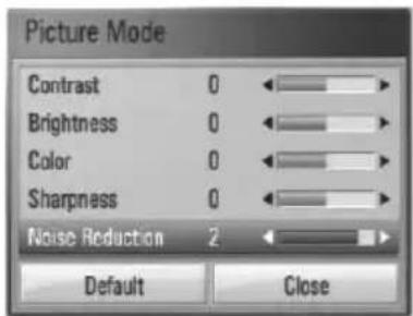 Picture Mode Contrast 0 Brightness 0 Color 0 Sharpness 0 Noise Reduction 2 Default Close