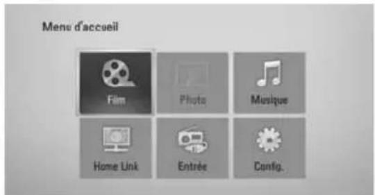 Mens d'accueil Film Photo Musique Home Link Entrée Config.