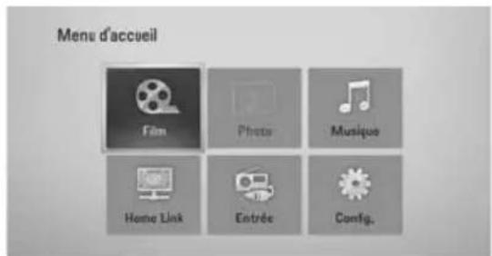 Menu d'accueil Film Photo Musique Home Link Entrée Config.