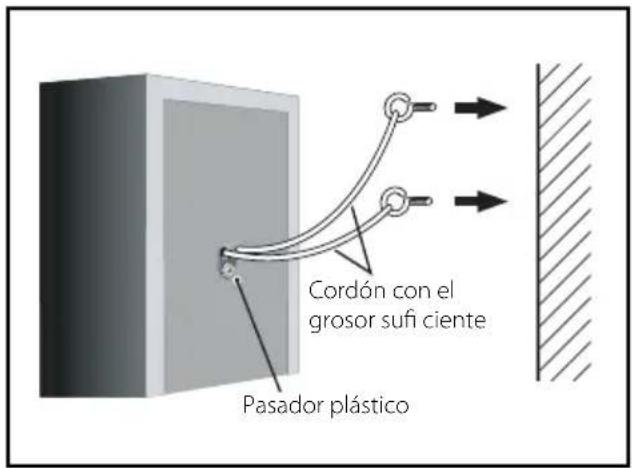 Cordón con el grosor sufí ciente Pasador plástico