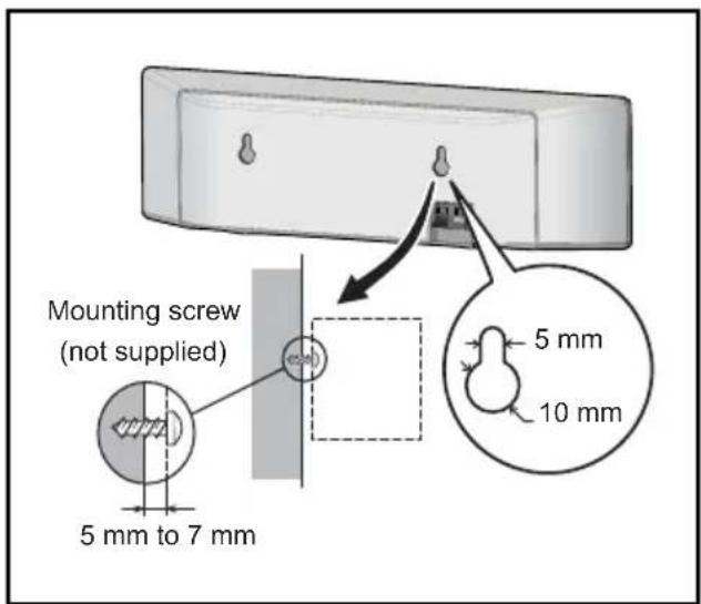 Mounting screw (not supplied) 5 mm to 7 mm 5 mm 10 mm