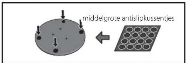 middelgrote antislipkussentjes