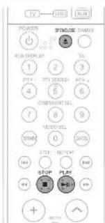 POWER OFF/ON/OFF RUN/PLAY 1 2 3 PPT PPT SEASER PPT 5 6 CONTROL TEL 7 8 9 VIDEO SET STRAW 0 GNC STOP/PLAY + - + - STOP PLAY + - + - OK