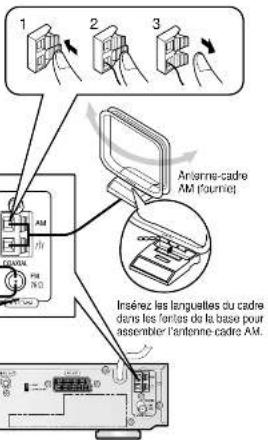 1 2 3 Antienne-cadre AM (faumie) Insérez les languettes du cadre dans les fontes de la base pour assembler l'antienne-cadre AM.