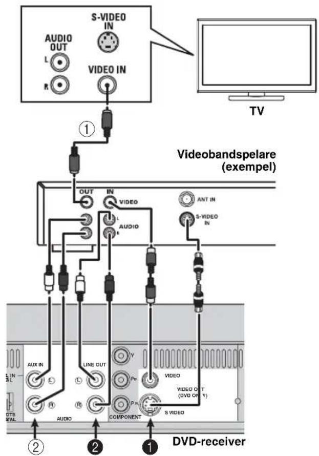 graph TD A["TV"] --> B["1"] B --> C["2"] C --> D["3"] D --> E["4"] E --> F["5"] F --> G["6"] G --> H["7"] H --> I["8"] I --> J["9"] J --> K["10"] K --> L["11"] L --> M["12"] M --> N["13"] N --> O["14"] O --> P["15"] P --> Q["16"] Q --> R["17"] R --> S["18"] S --> T["19"] T --> U["20"] U --> V["21"]…