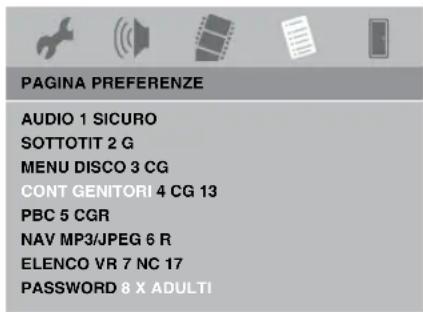 PAGINA PREFERENZE AUDIO 1 SICURO SOTTOTIT 2 G MENU DISCO 3 CG CONT GENITORI 4 CG 13 PBC 5 CGR NAV MP3/JPEG 6 R ELENCO VR 7 NC 17 PASSWORD 8 X ADULTI