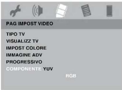 PAG IMPOST VIDEO TIPO TV VISUALIZZ TV IMPOST COLORE IMMAGINE ADV PROGRESSIVO COMPONENTE YUV RGB