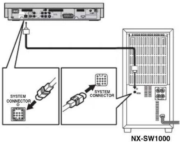 SYSTEM CONNECTOR SYSTEM CONNECTOR NX-SW1000