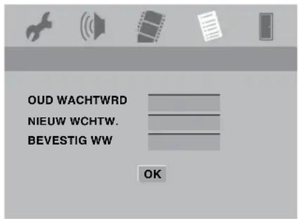 OUD WACHTWRD NIEUW WCHTW. BEVESTIG WW OK