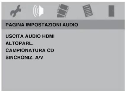 PAGINA IMPOSTAZIONI AUDIO USCITA AUDIO HDMI ALTOPARL. CAMPIONATURA CD SINCRONIZ. A/V